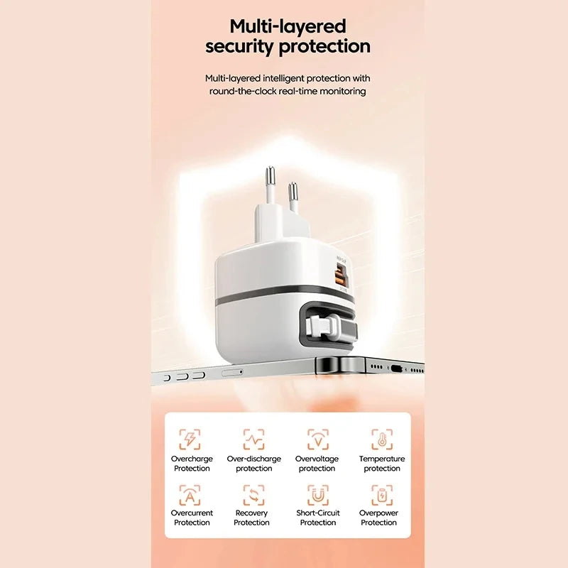 65W Fast Charger with Retractable Cable