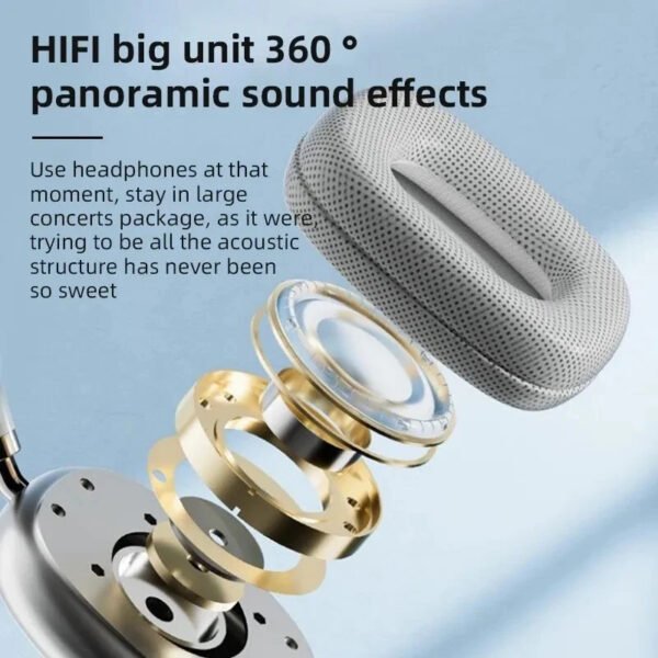 Wireless Bluetooth Headset With Mic Noise Cancelling - Image 4